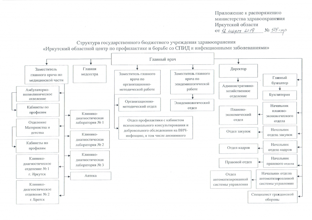 3 ст.png 3 ст.png